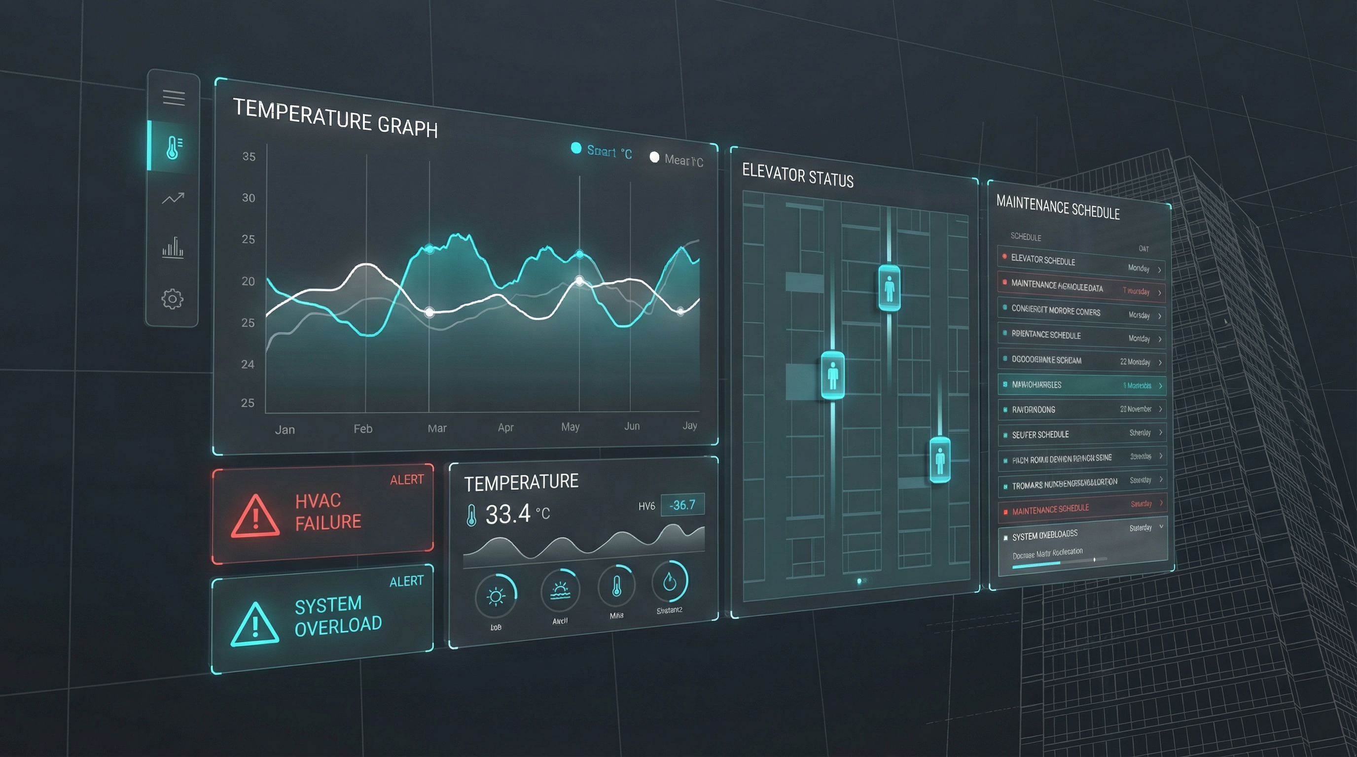 Intelligentes Ticket-Management